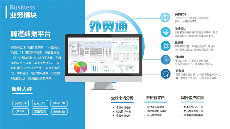 
2020年收支口商业上海腾道信息技能有限公司先容