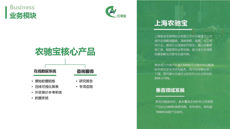 
2020年收支口商业上海腾道信息技能有限公司先容