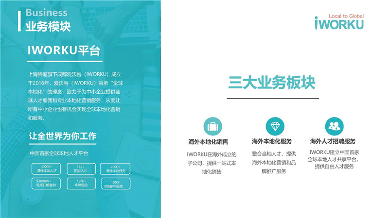 
2020年收支口商业上海腾道信息技能有限公司先容