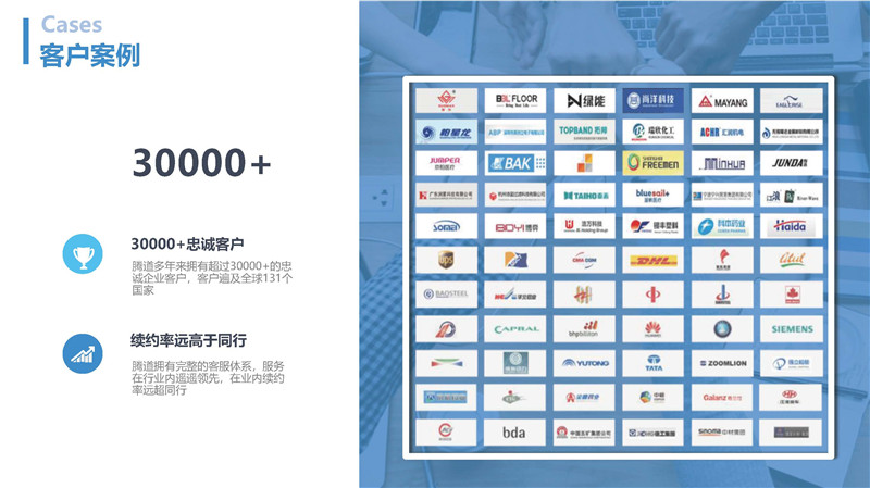 
2020年收支口商业上海腾道信息技能有限公司先容