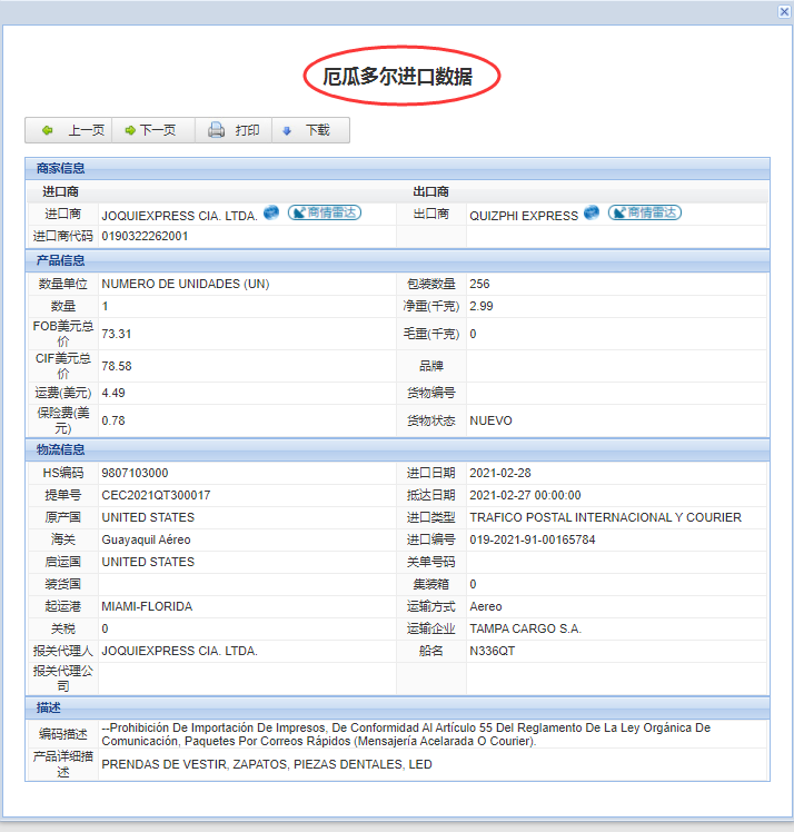 厄瓜多尔海关数据,厄瓜多尔进口数据,厄瓜多尔进出口数据