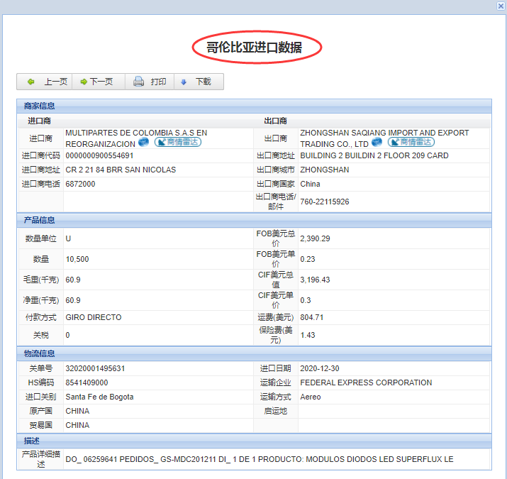 哥伦比亚海关数据,哥伦比亚进口数据,哥伦比亚进出口数据