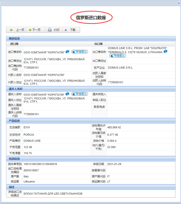 俄罗斯海关数据,俄罗斯进口数据,俄罗斯进出口数据