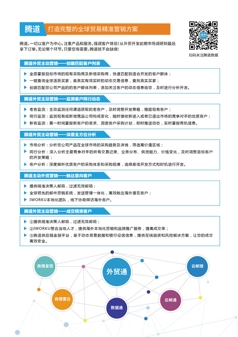 腾道,腾道数据,腾道数据怎么样