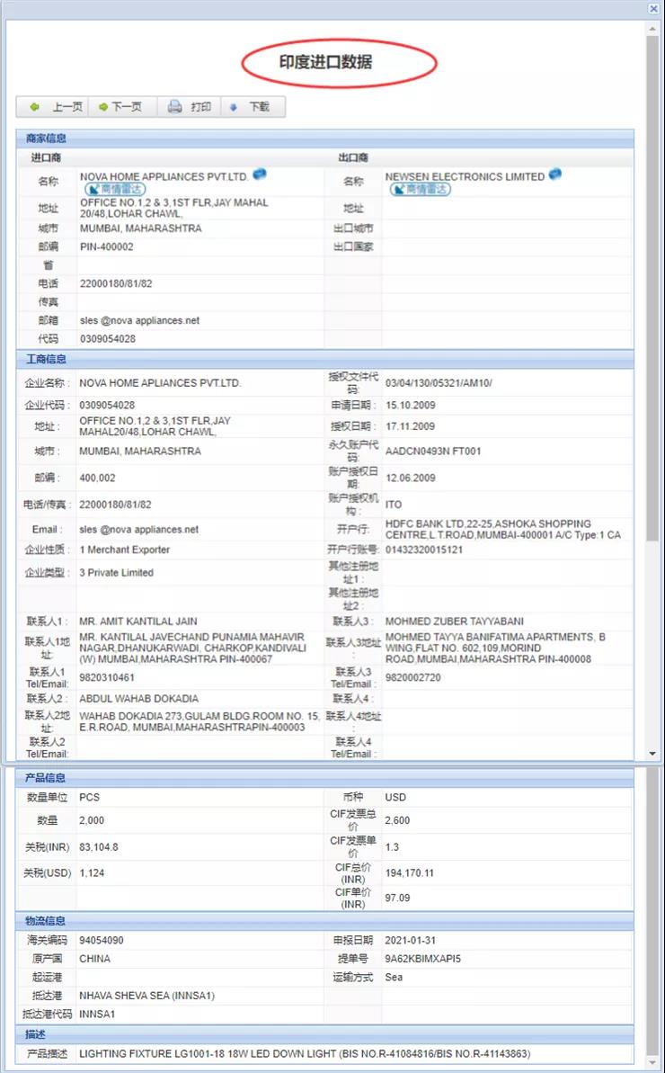 海关数据,进出口数据,海关数据查询