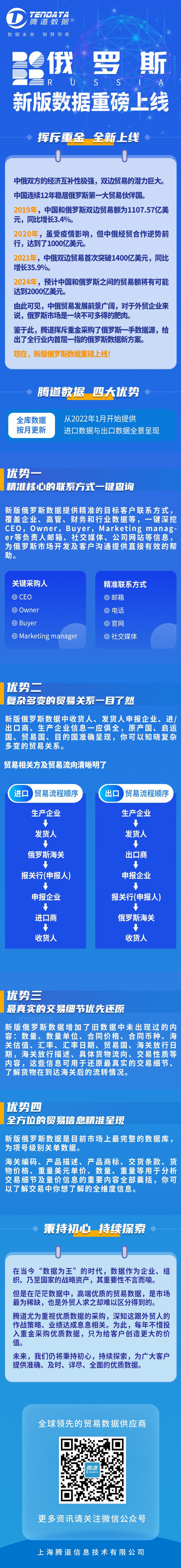 海关数据,海关数据平台,海关数据查询平台