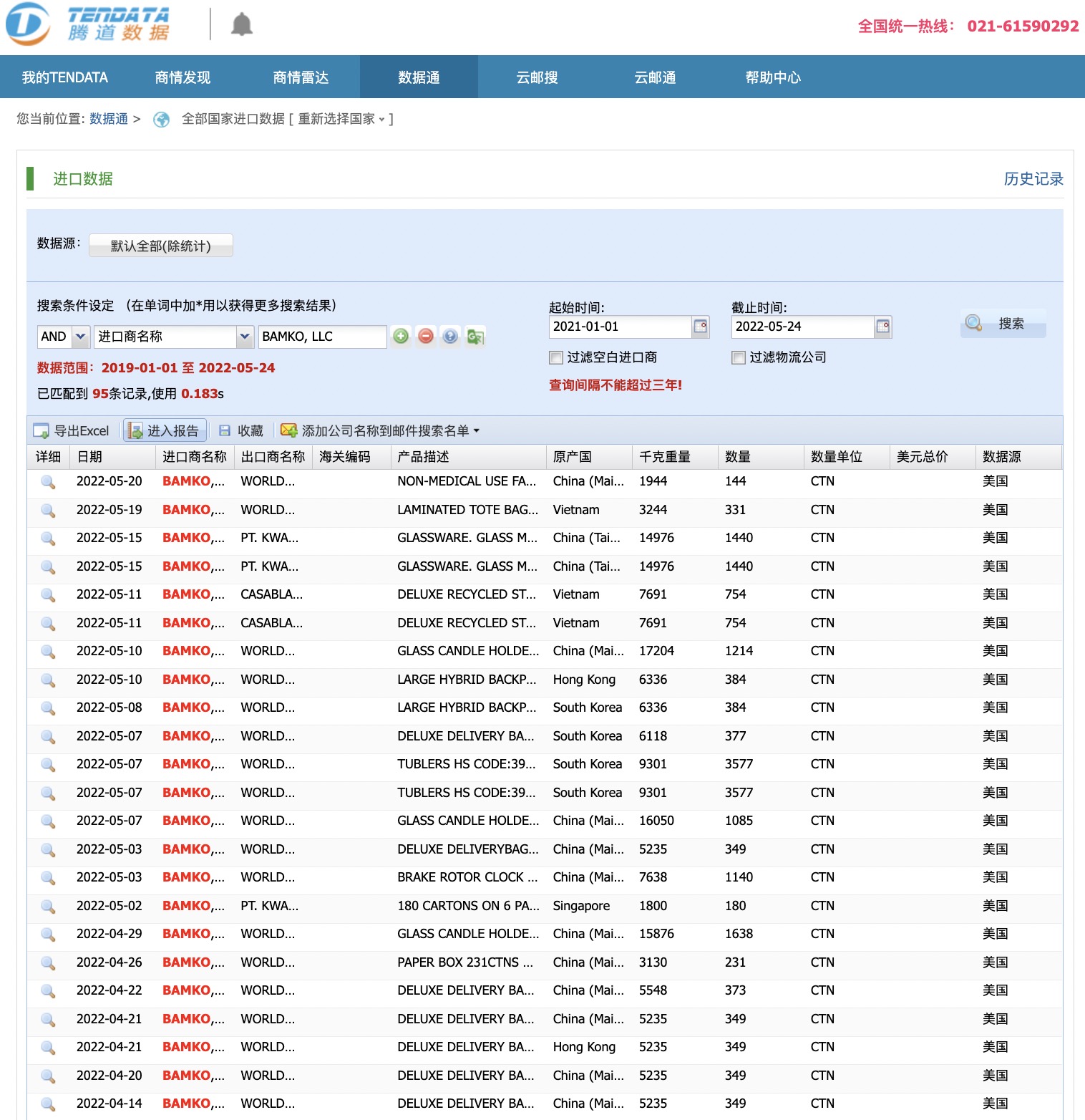 海关数据,海关数据平台,海关数据查询平台