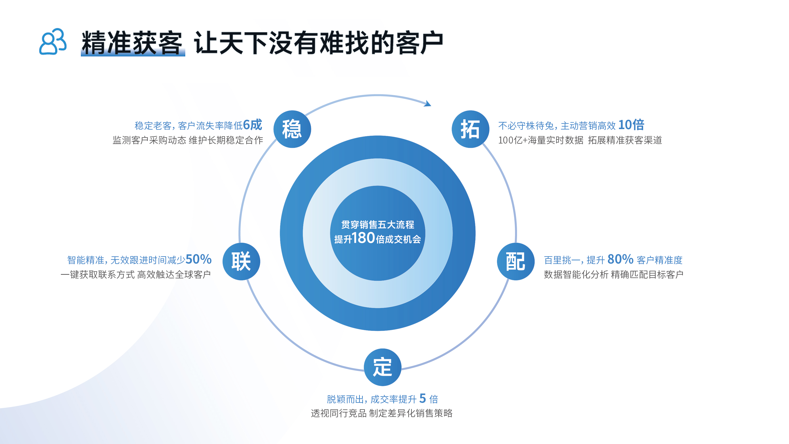 海关数据,印度尼西亚海关数据,海关数据查询