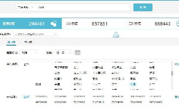 德国海关数据在线查询