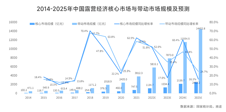 找国外买家,如何寻找国外客户,如何找国外买家