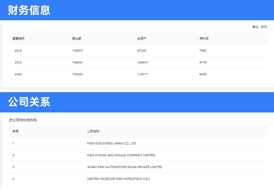 找国外客户,如何寻找国外客户,外贸客户