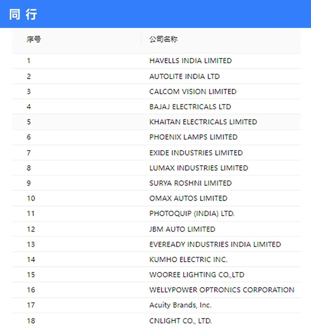 找国外客户,如何寻找国外客户,外贸客户