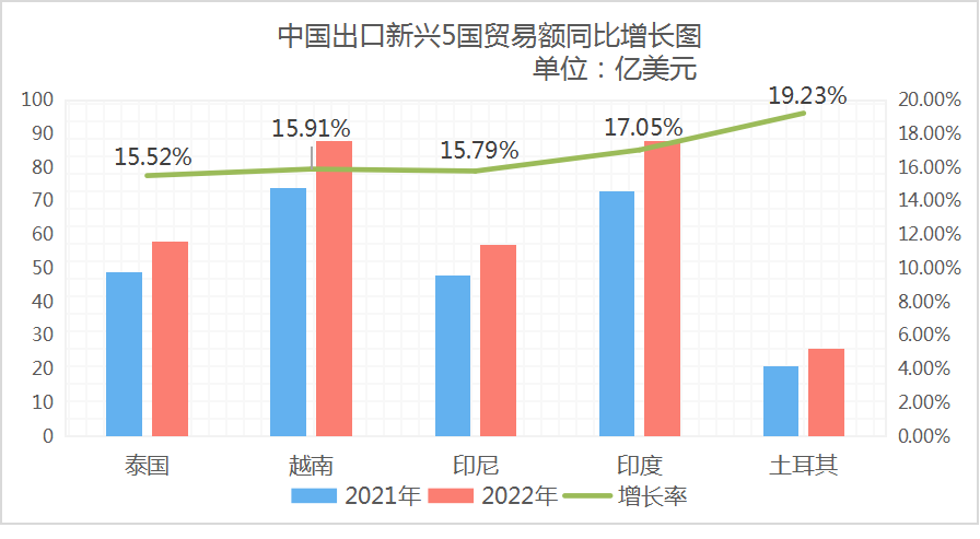 海关数据,海关数据查询,海关数据查询平台