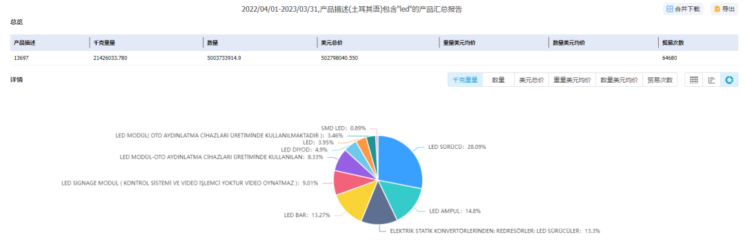 找国外客户,如何寻找国外客户,外贸客户